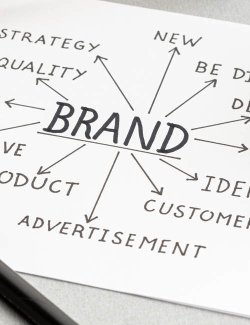 Corporate and Brand Identity Design Agency in Delhi