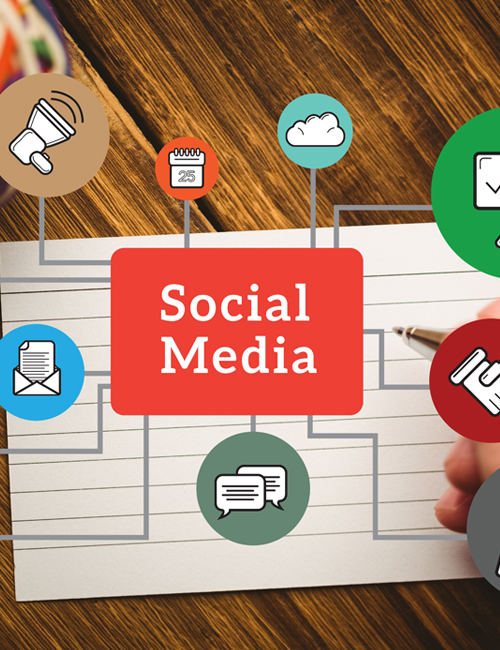 What is the difference between SMO & SMM?