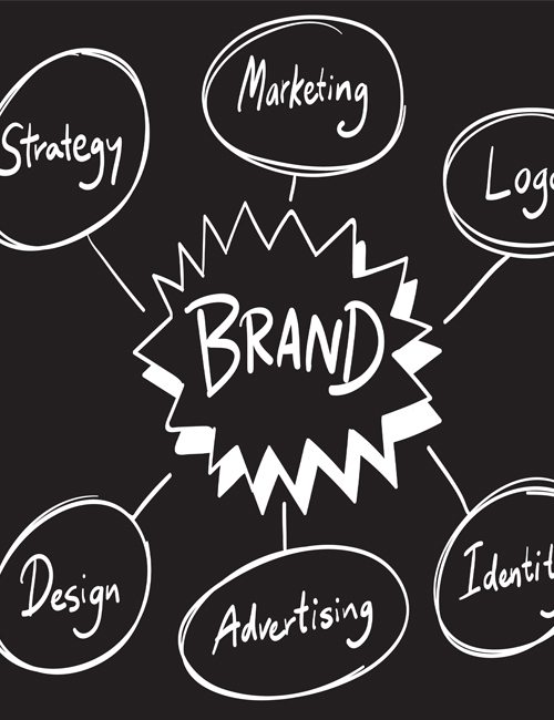 Brand Design Agency in Delhi NCR