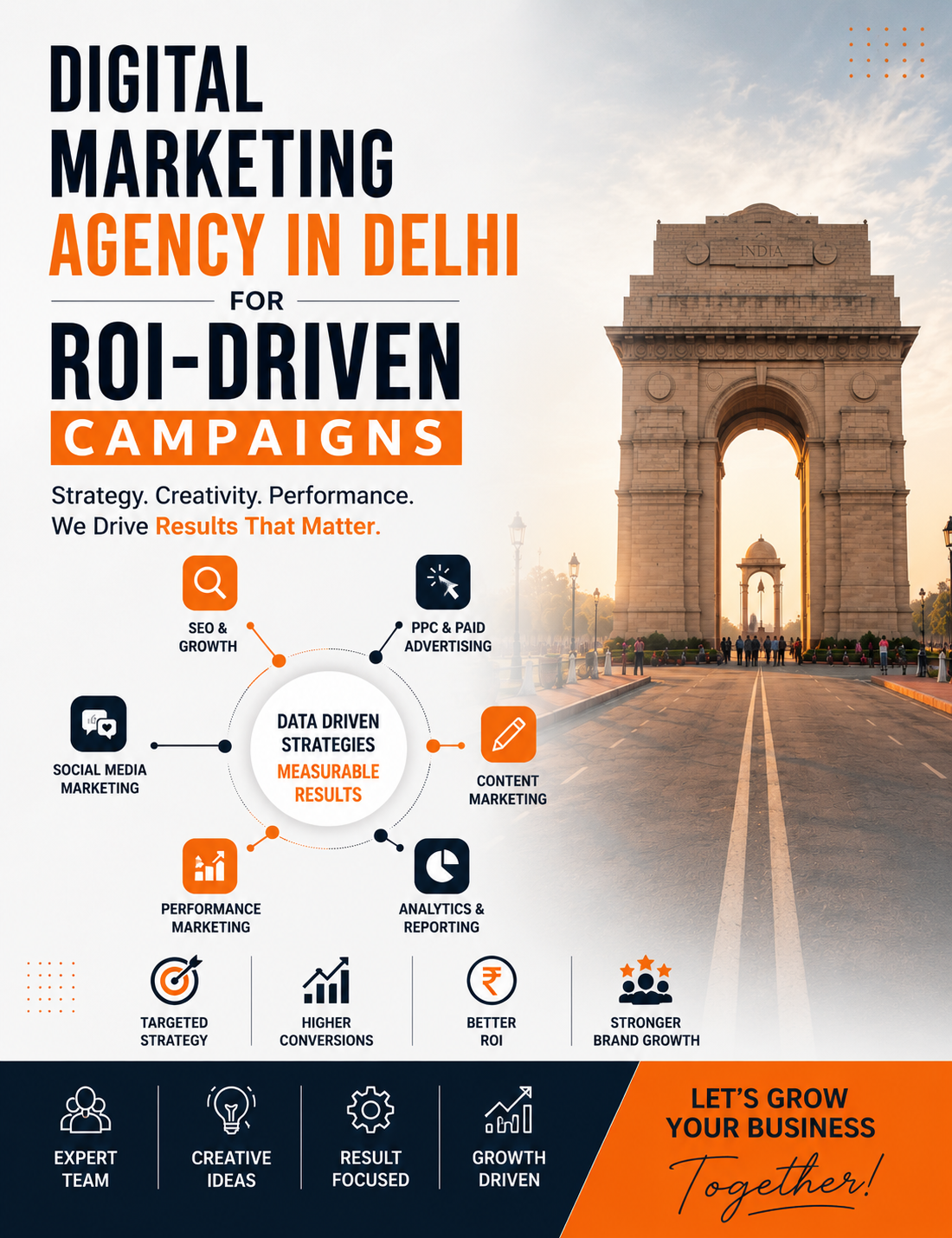Digital Marketing Agency in Delhi for ROI-Driven Campaigns