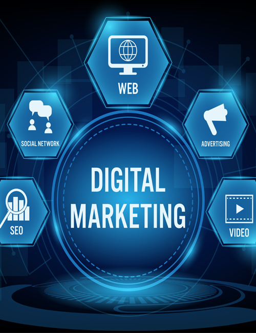 Digital Marketing Company