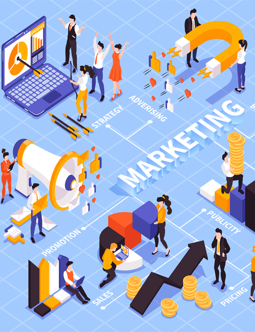 Digital Marketing Trends