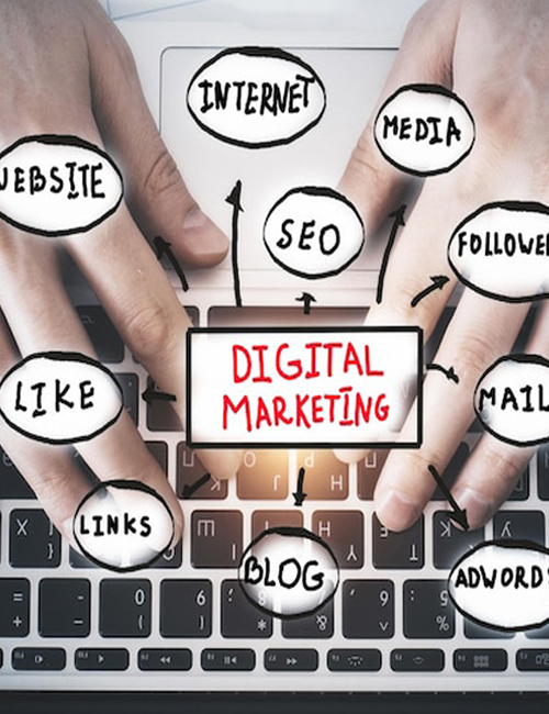 Top Digital Marketing Companies in Delhi